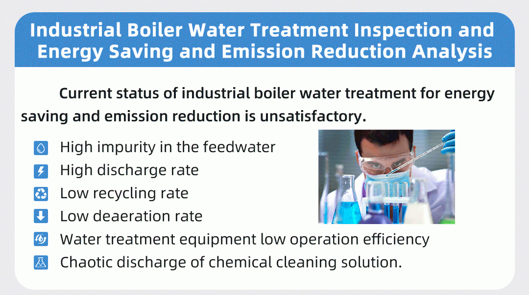 Industrial Boiler Water Treatment Inspection and Energy Saving and Emission Reduction Analysis