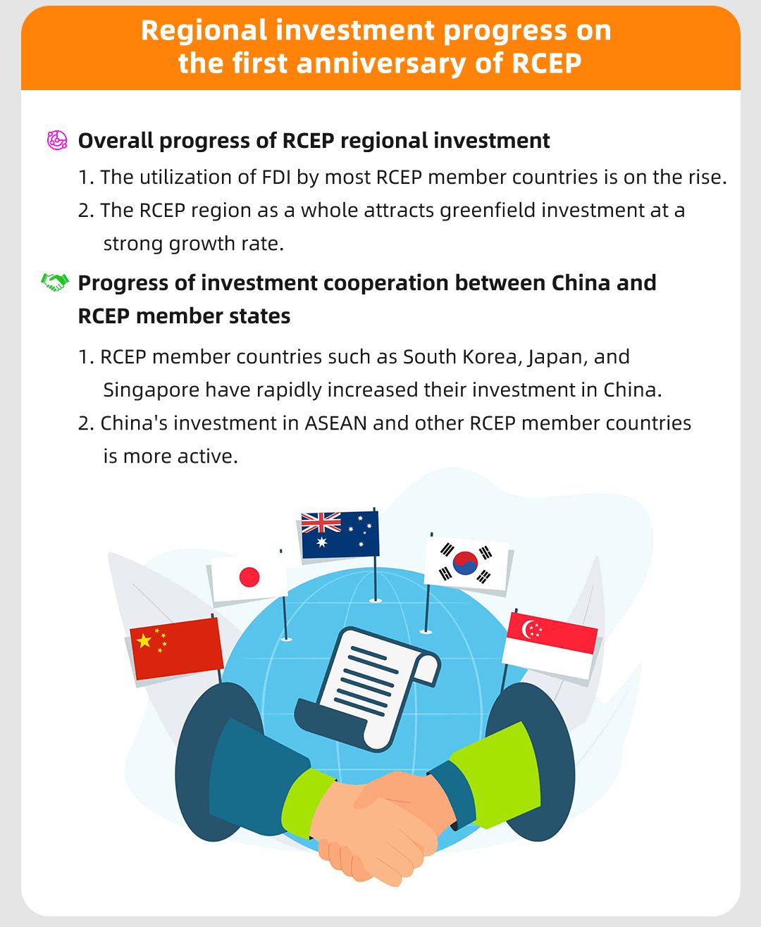 The first anniversary of the RCEP regional investment progress