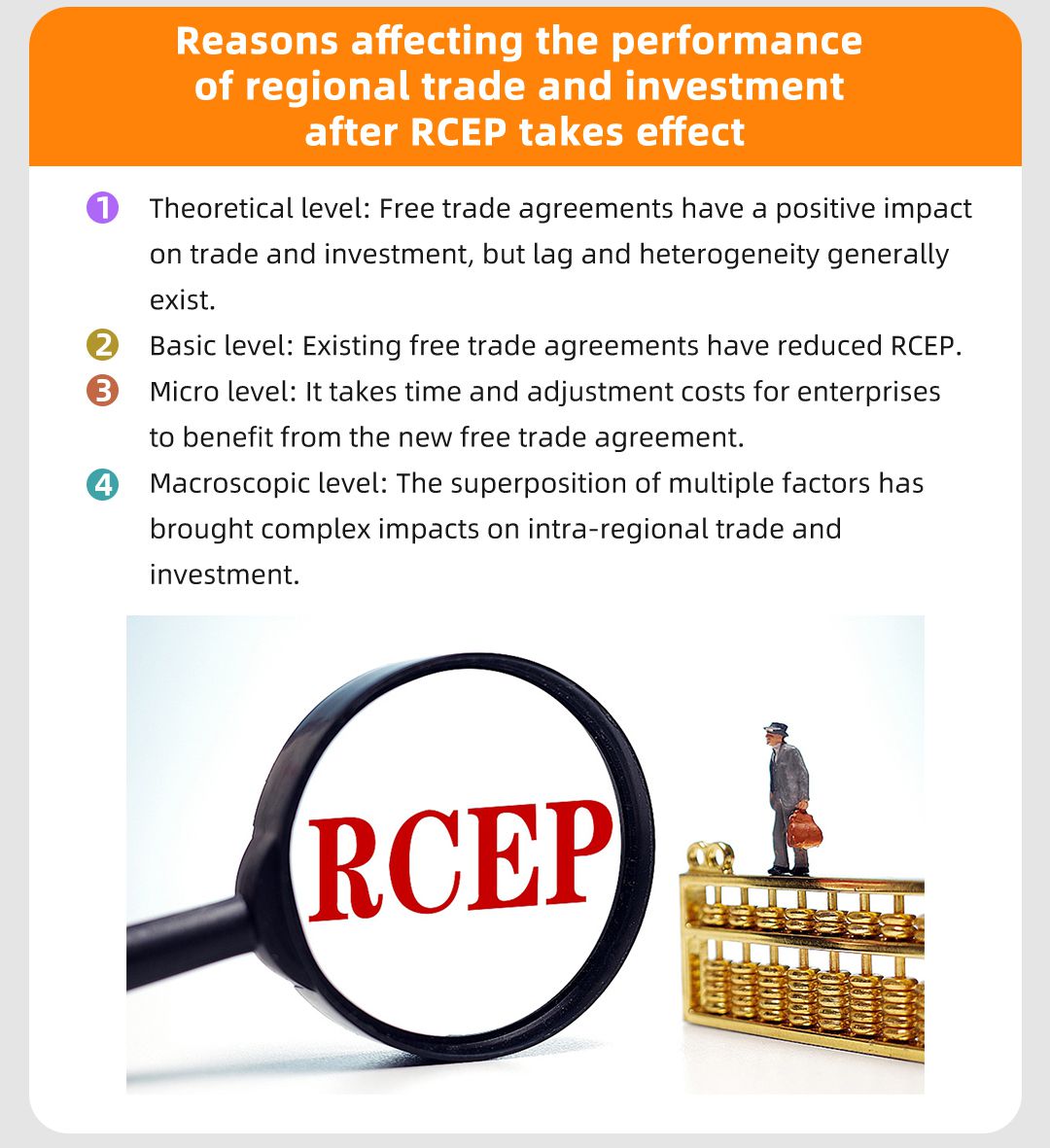 Reasons affecting the performance of regional trade and investment after the entry into force of RCEP