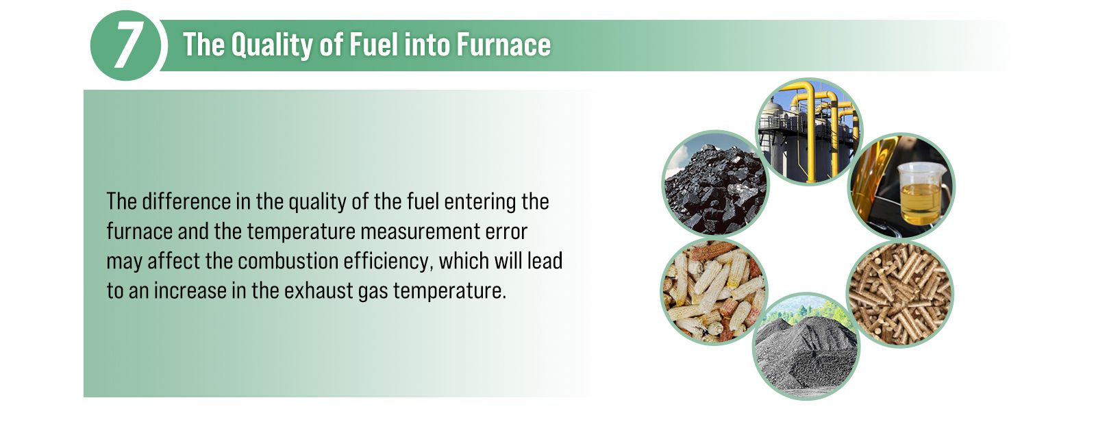 The quality of the fuel into the furnace