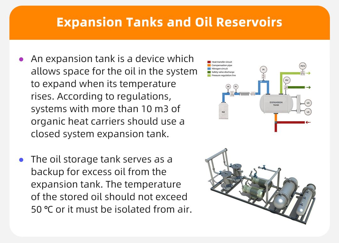Expansion Tanks and Oil Reservoirs
