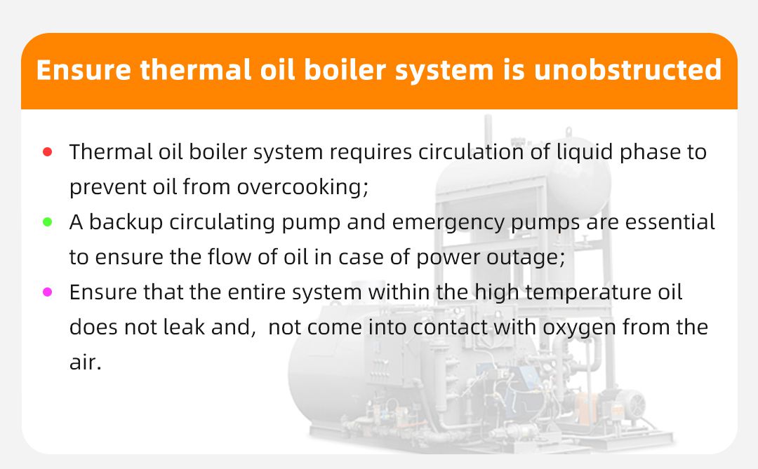 Ensure thermal oil boiler system is unobstructed