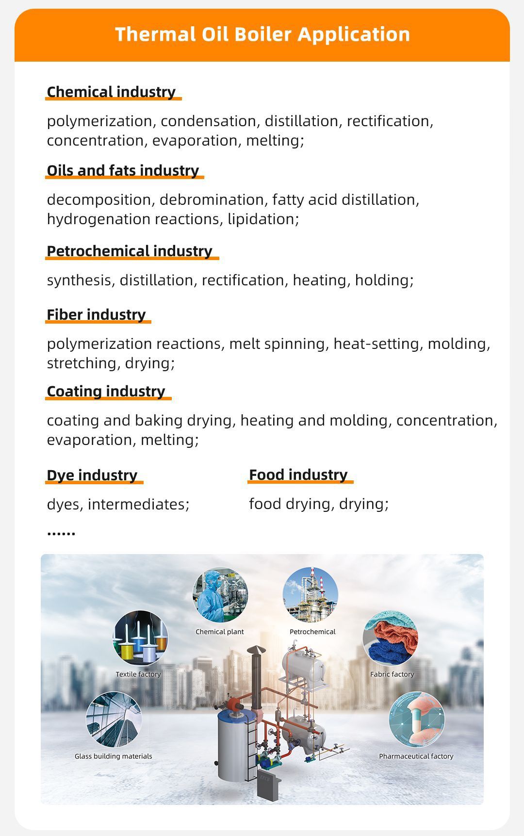 thermal oil boiler application