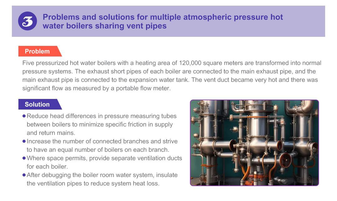 Normal pressure hot water boiler