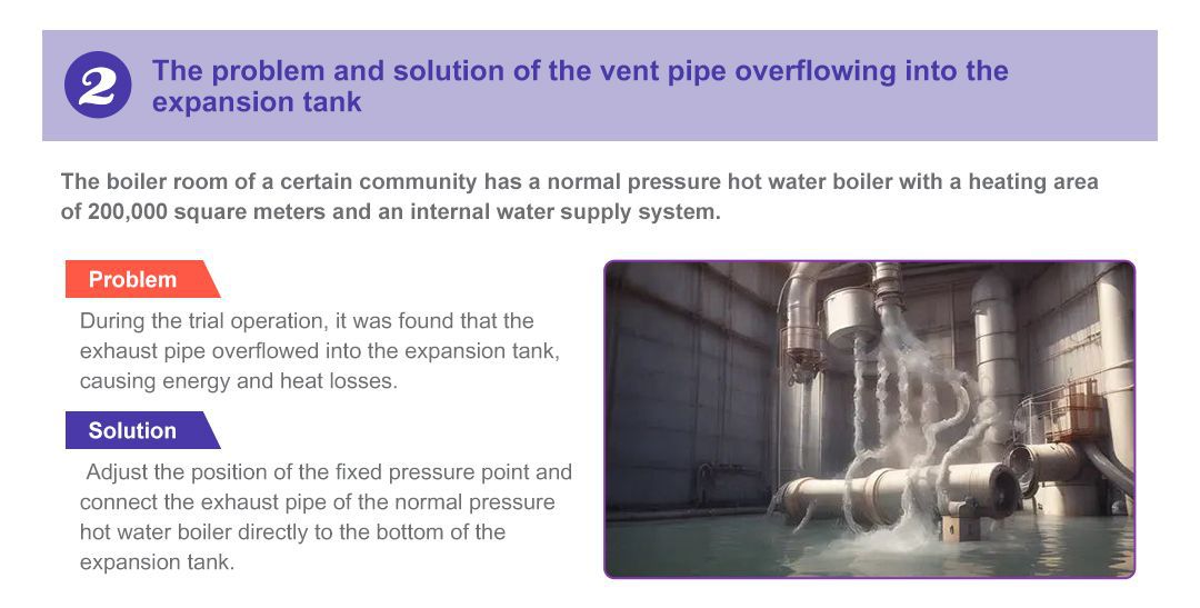 Problems and solutions of water overflow from the vent pipe to the expansion tank