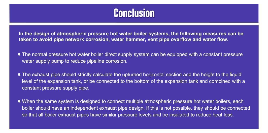 Normal pressure hot water boiler heating system