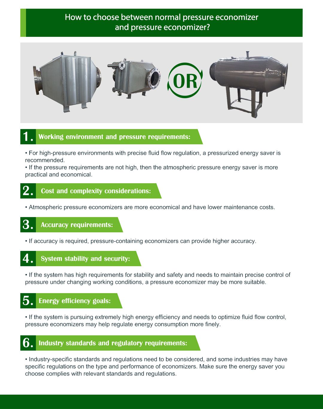 12-26-常压节能器承压节能器区别_04