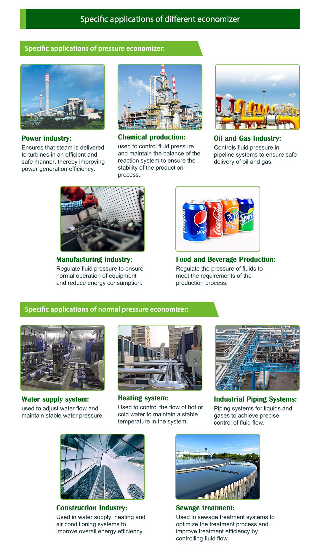 12-26-常压节能器承压节能器区别_03