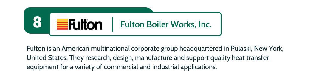 Bangladesh Boiler Manufacturer Ranking and Review