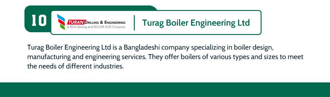 Bangladesh Boiler Manufacturer Ranking and Review