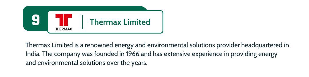 Bangladesh Boiler Manufacturer Ranking and Review