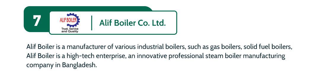 Bangladesh Boiler Manufacturer Ranking and Review