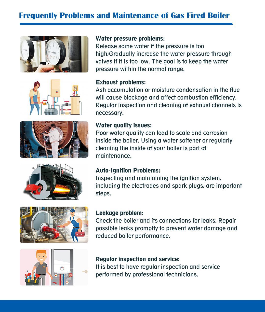 Frequently Asked Questions and Maintenance of Gas Boilers