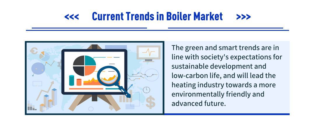 Current Market Trends