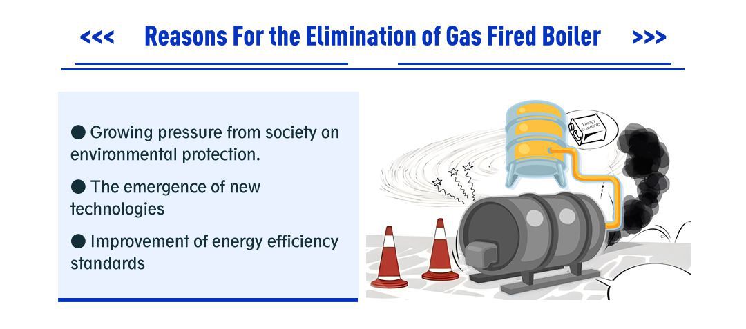 24-2-26燃气锅炉会消失吗_04