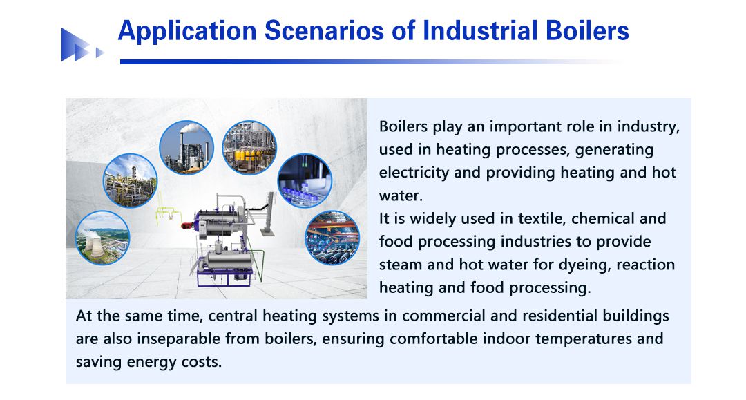 24-3-4工业过程中的锅炉简介_04