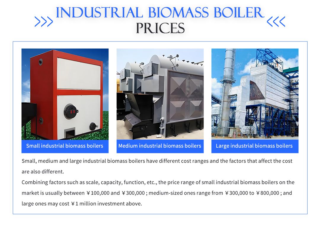 Industrial Biomass Boiler:Prices and Running Costs