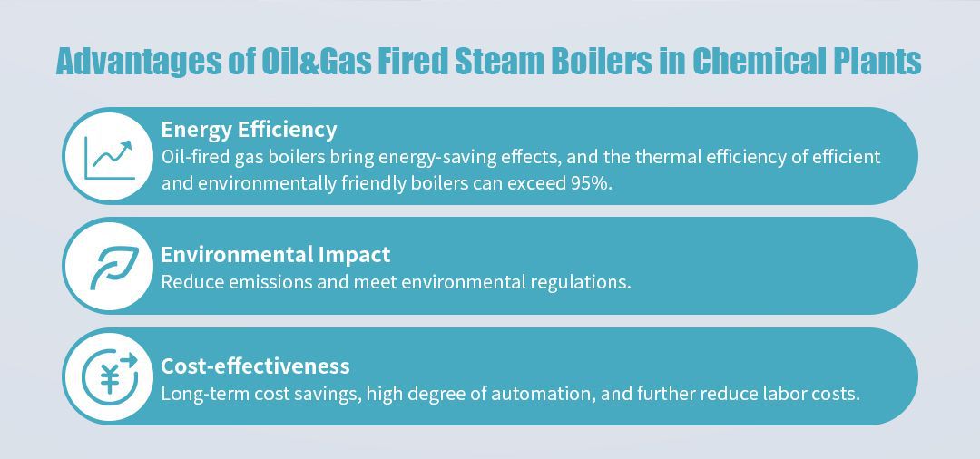 3 Advantages of Oil and Gas Steam Boilers 3 Advantages of Oil and Gas Steam Boilers