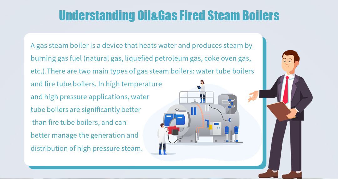 Oil&Gas Fired Steam Boilers Oil&Gas Fired Steam Boilers