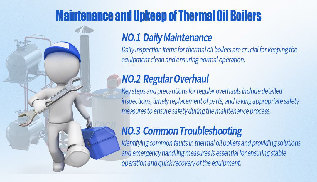 Heat Transfer Oil Boiler Maintenance and Care Infographic - 3 Steps Heat Transfer Oil Boiler Maintenance and Care Infographic - 3 Steps