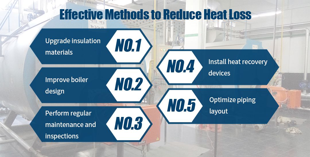 5 Effective Ways to Reduce Heat Loss 5 Effective Ways to Reduce Heat Loss