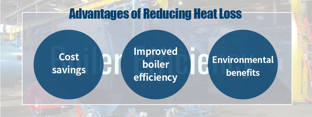 3 Benefits of Reducing Heat Loss 3 Benefits of Reducing Heat Loss