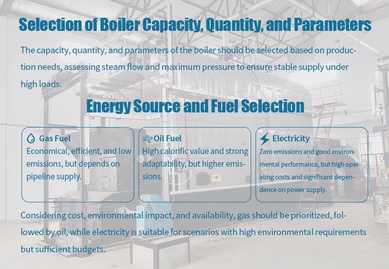 Selection of boiler capacity, quantity and parameters Selection of boiler capacity, quantity and parameters