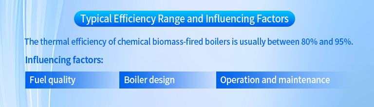 Typical Efficiency Range and Influencing Factors Typical Efficiency Range and Influencing Factors