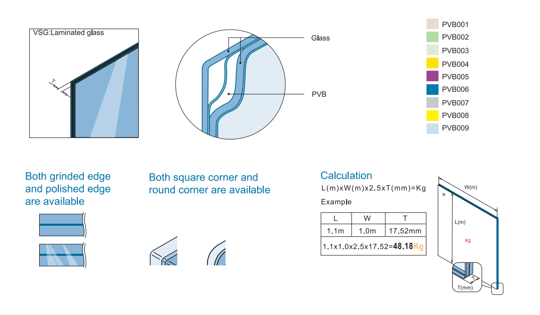 LAMINATED AND TEMPERED GLASS 11