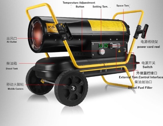 Pig and chicken house heating equipment