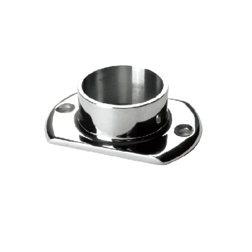 OBLONG BASE PLATE/FLANGE WITH GRUB SCREW