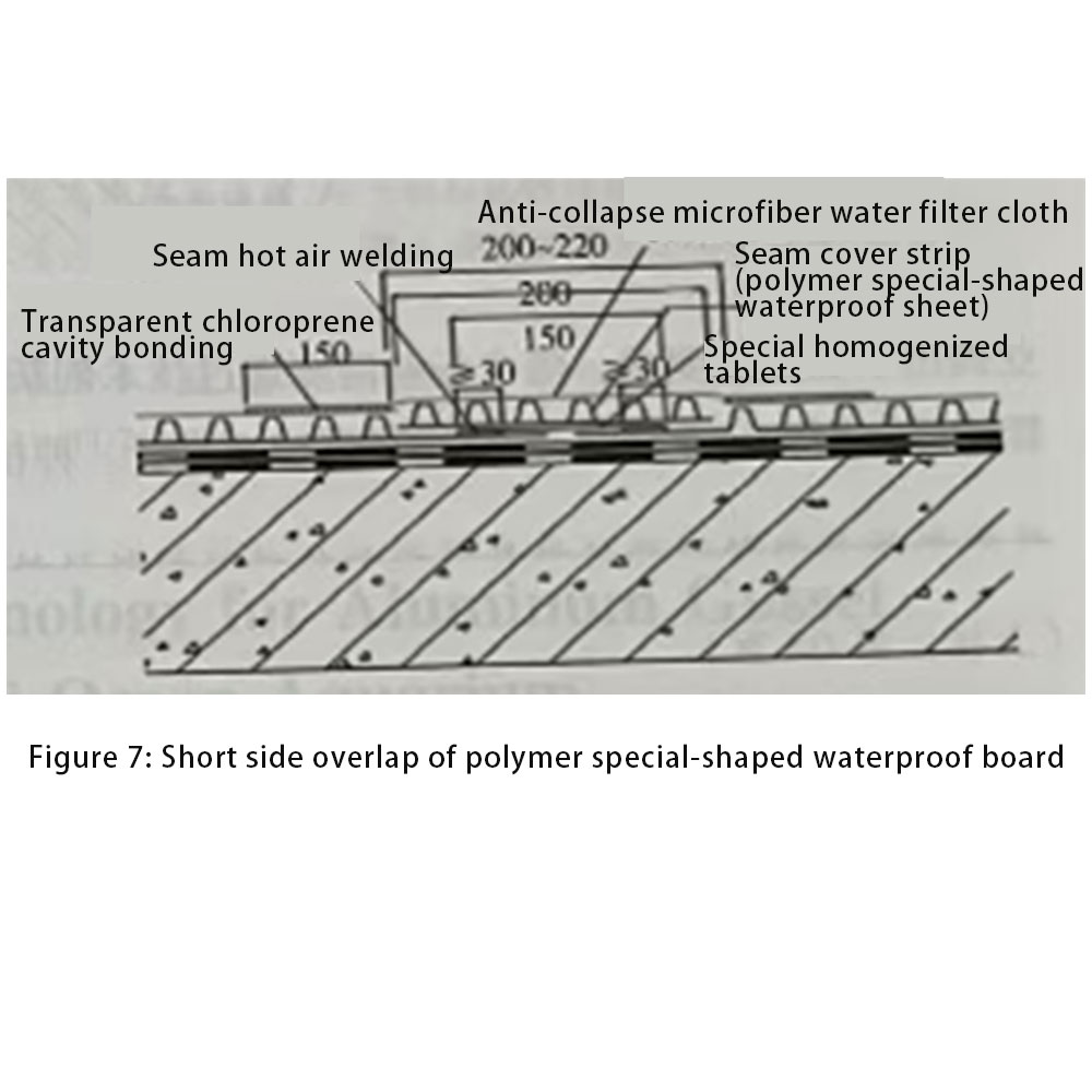 tpo-roofing-material