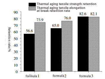 80mil-tpo-waterproof-membrane-for-roof