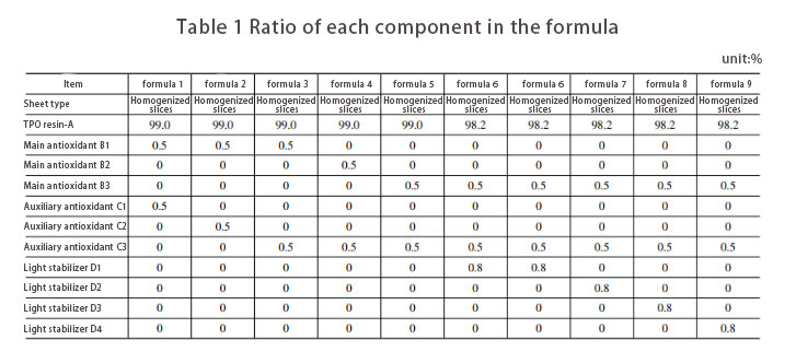 tpo-roofing-membrane
