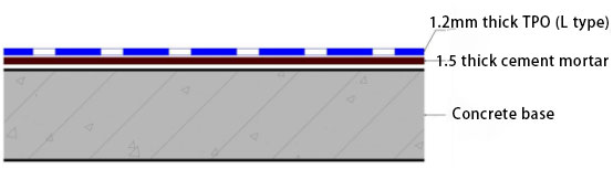 waterproofing for concrete roof