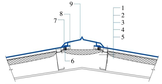 15c8e6d697bda847264941a6dc7a2d08