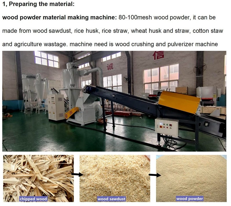 WPC production flow_02