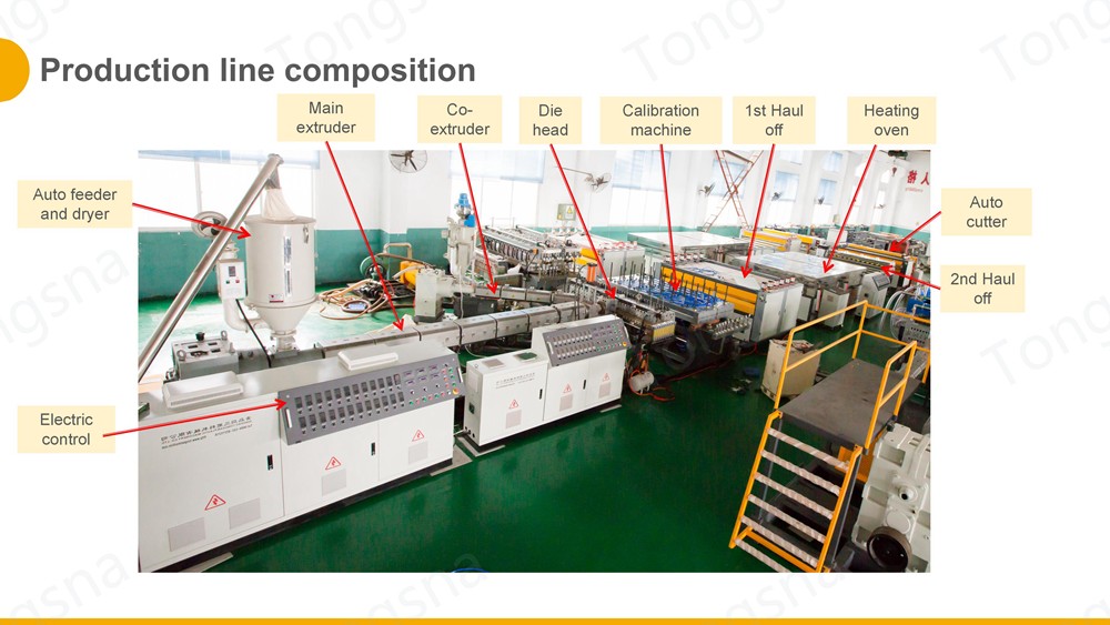 pp corrugated sheet (4)