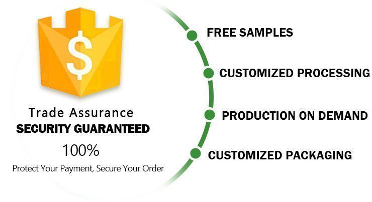 Pool Chlorine Tablets