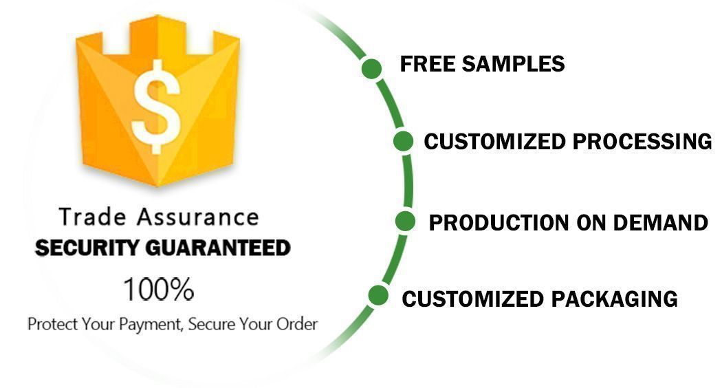 Qingdao Develop Chemical Co., Ltd