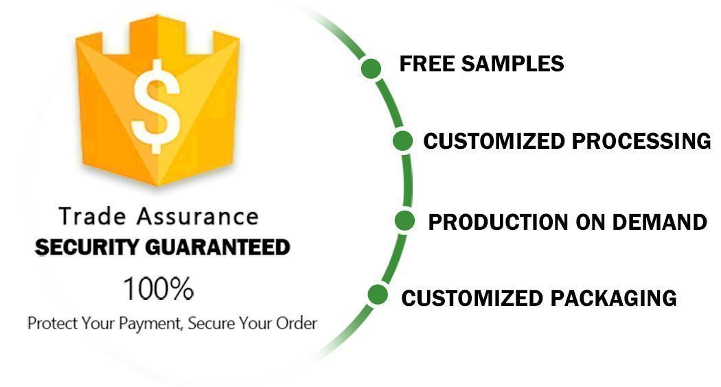 Qingdao Develop Chemical Co., Ltd