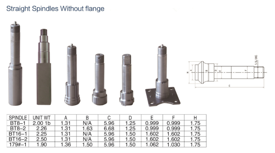 straight spindle without flange