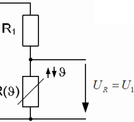 IGBT module NTC temperature sensor resistance and temperature measurement