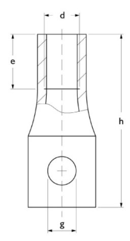 hsr fixing