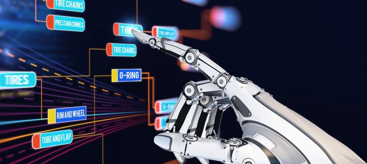 Related Products Sourcing Service