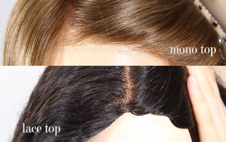  What is mono top glueless human hair lace wigs? 