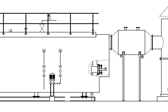 Clean Chimney Industrial Oil&gas Fired Boilers