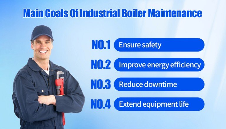 The Main Goal of Industrial Boiler Maintenance