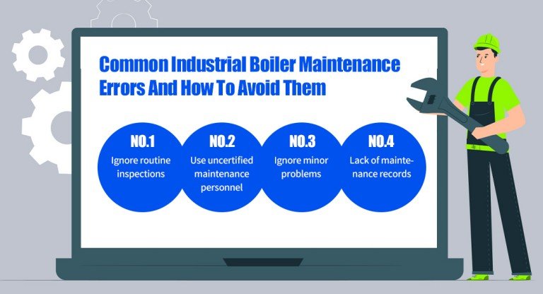 Common Industrial Boiler Maintenance Errors and their Avoidance Methods