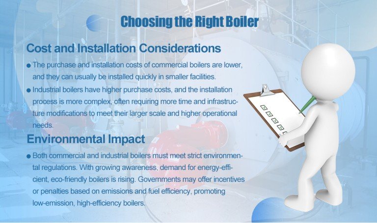 Technical Differences Between Commercial Boilers and Industrial boilers